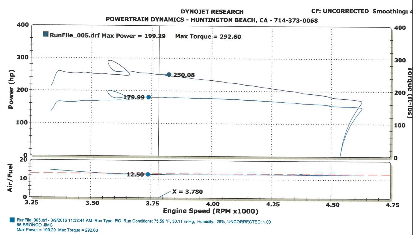 3-9-16 Dyno sheet.JPG