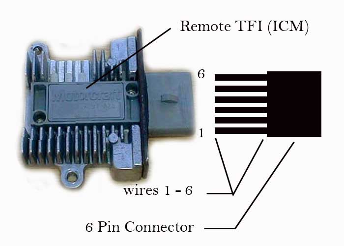 Remote-TFI-Diagram.jpg