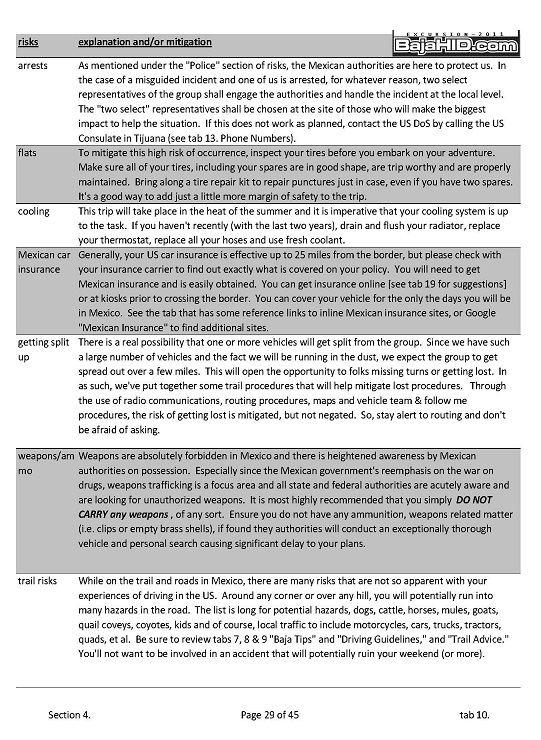 '11 BH.I.D. Baja trip tabs 10 - 19_Page_02.jpg