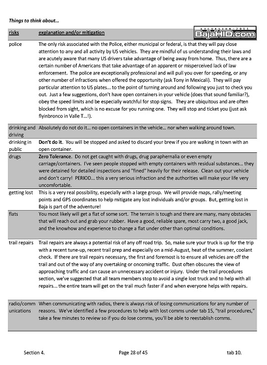 '11 BH.I.D. Baja trip tabs 10 - 19_Page_01.jpg