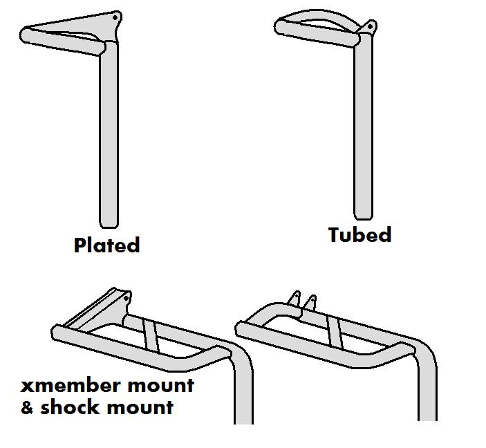 tube.layouts.jpg